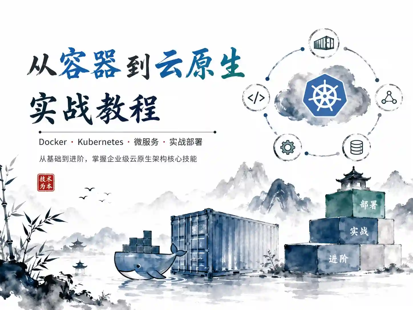 k8s微服务与容器化架构师-2期（完结）