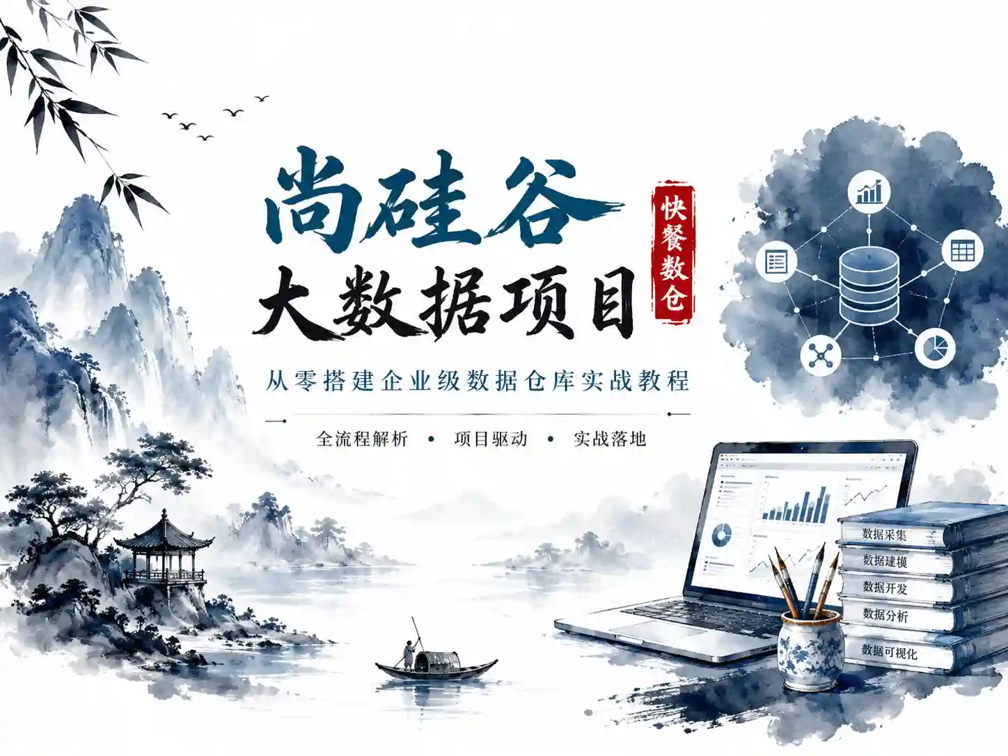 尚硅谷-大数据项目快餐数仓2024