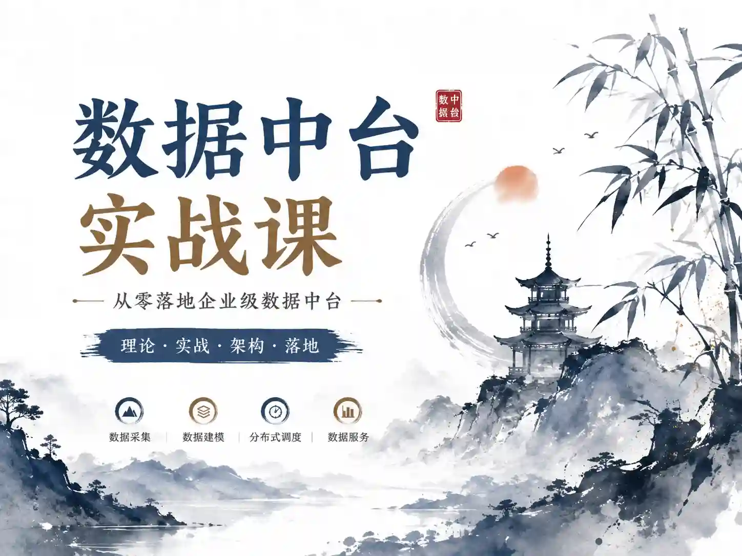 慕课-SpringBoot3.0 + RocketMq 构建企业级数据中台