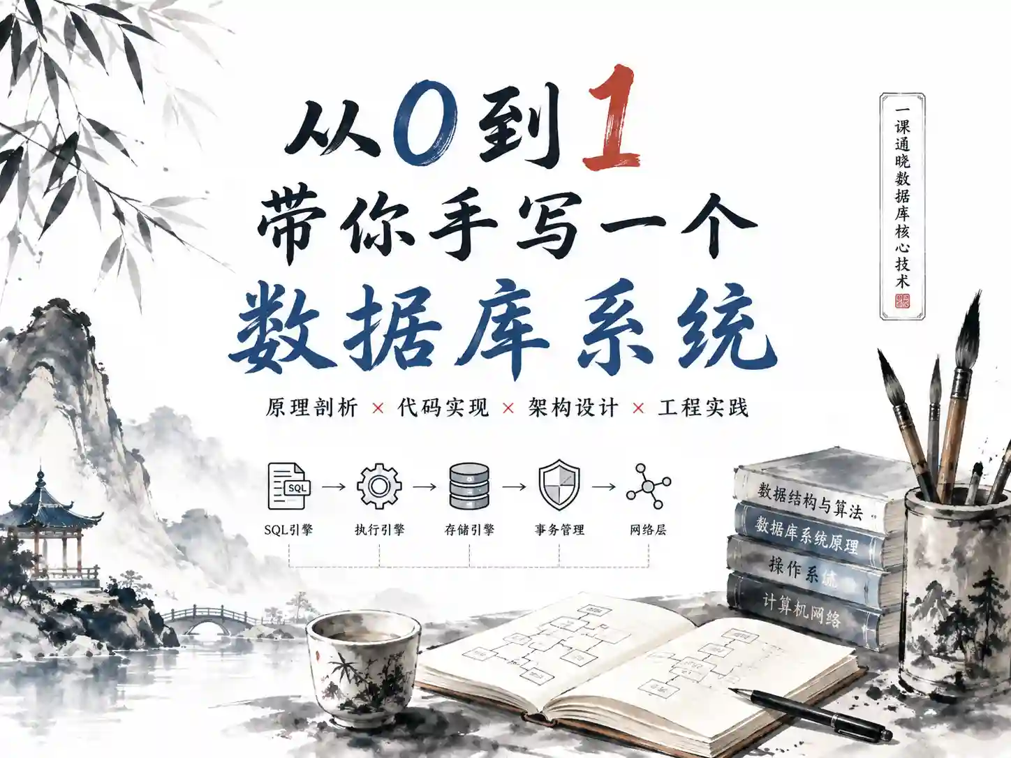 从0到1带你手写一个数据库系统