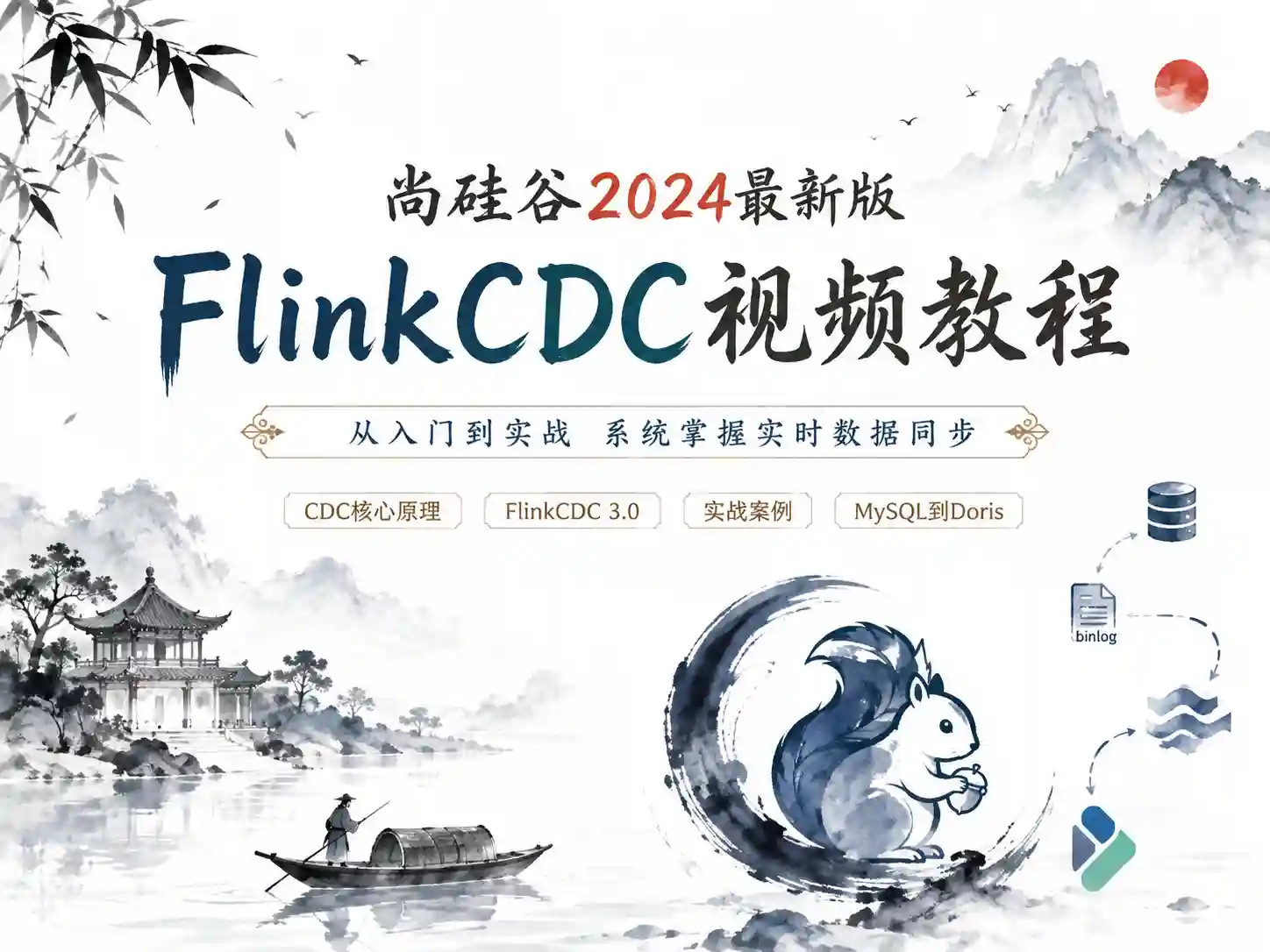 尚硅谷-FlinkCDC视频教程2024