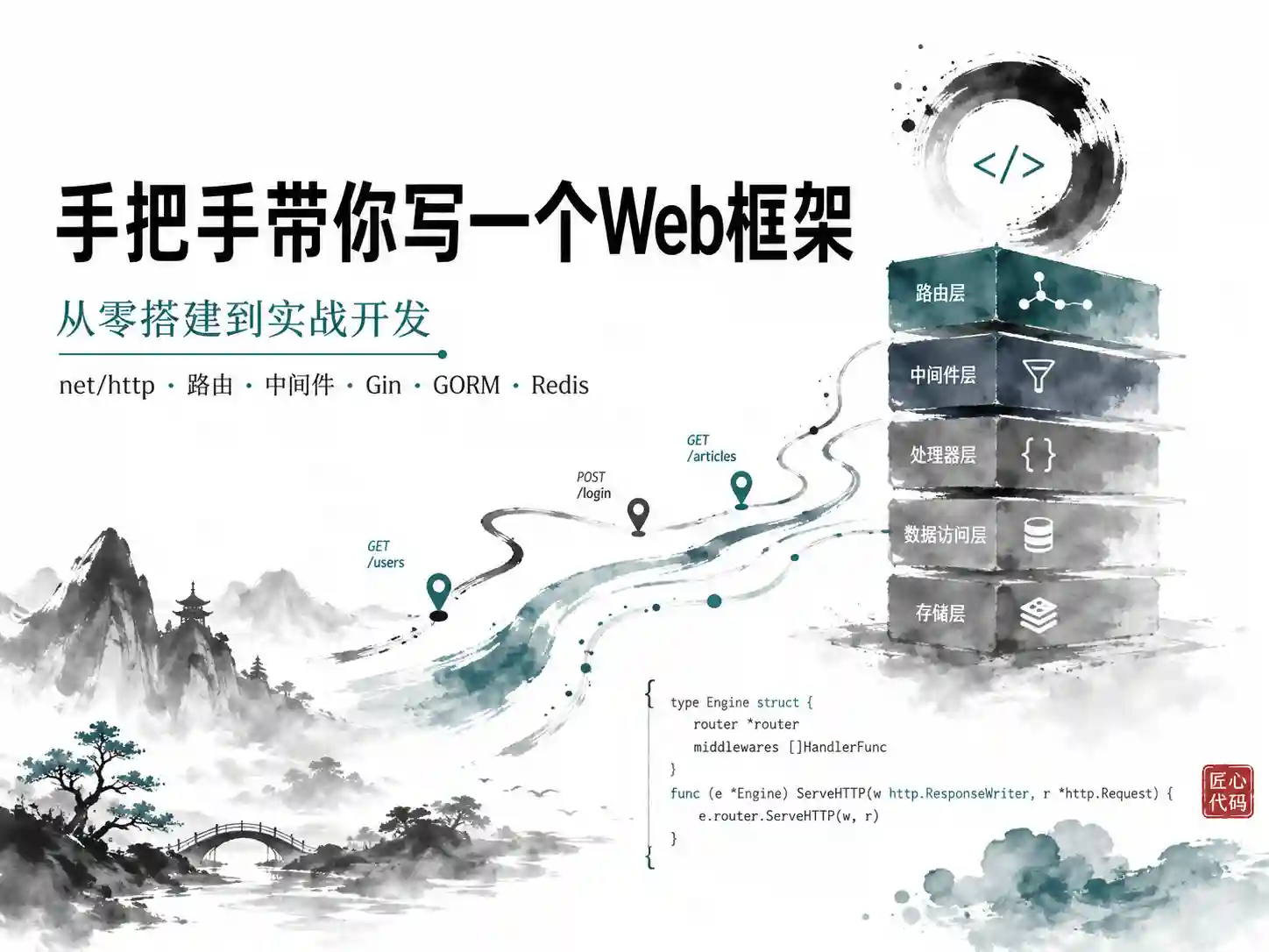 专栏课-手把手带你写一个Web框架