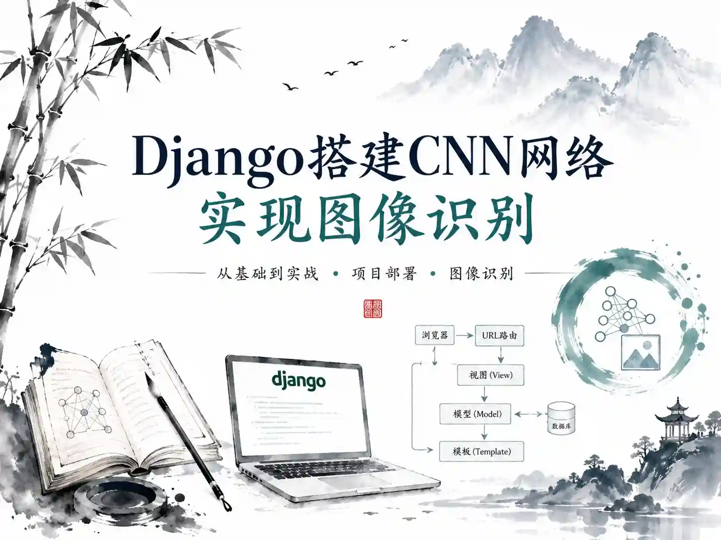  Django搭建CNN网络实现图像识别