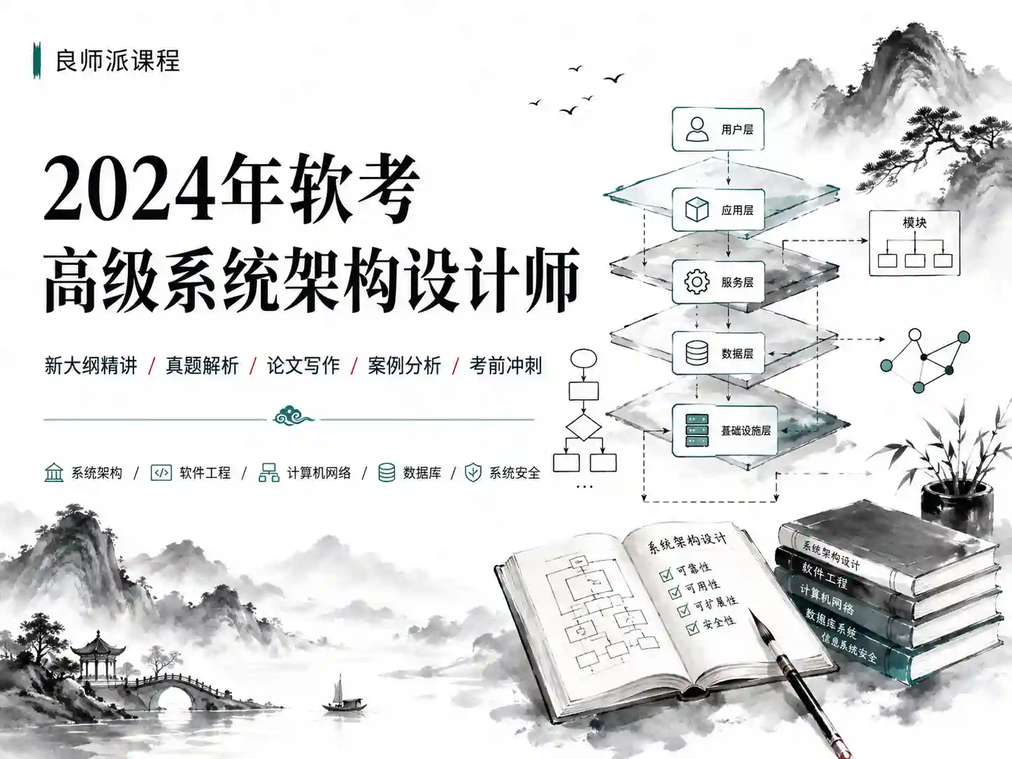 良师派-2024年软考高级系统架构设计师