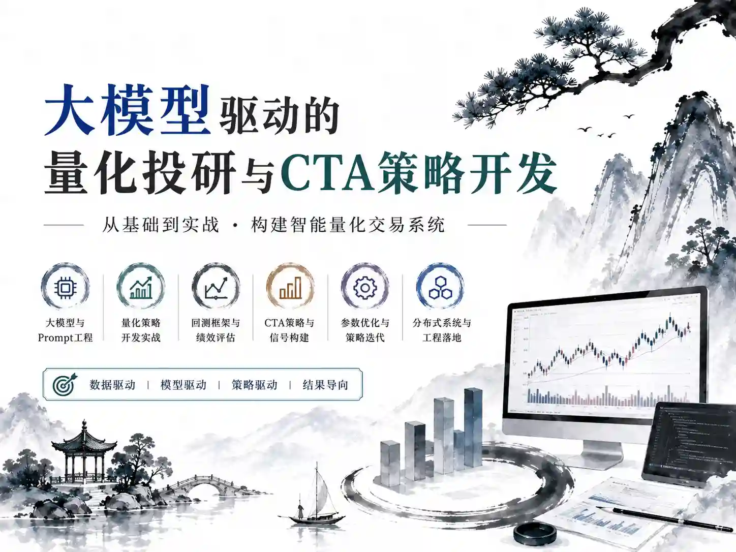 大模型量化AI应用研修-CTA策略开发+回测优化+PromptEngineering实盘模拟操作