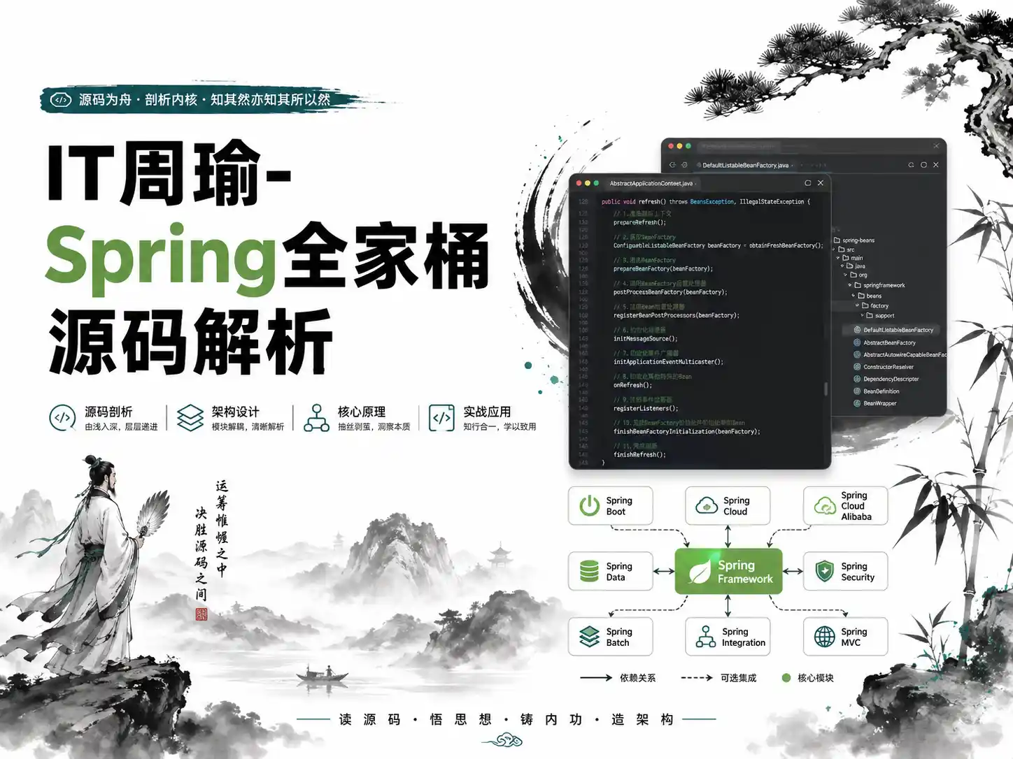 IT周瑜-Spring全家桶源码解析系列课程