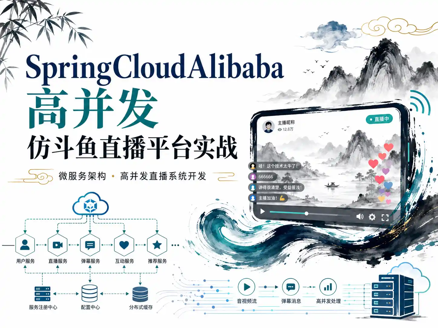 SpringCloudAlibaba高并发仿斗鱼直播平台实战