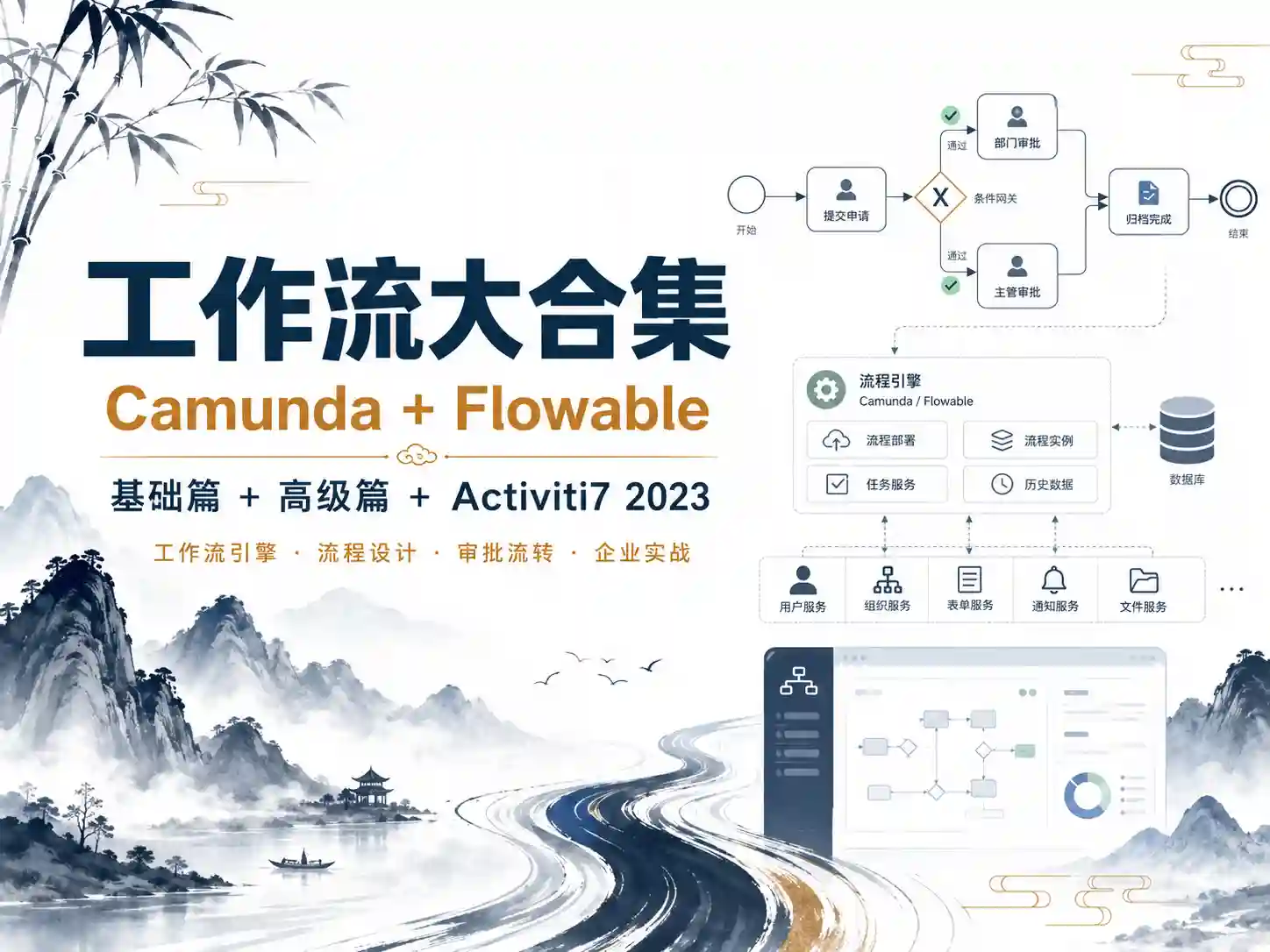 工作流大合集 – Camunda + Flowable（基础篇+高级篇+Activiti7 2023）