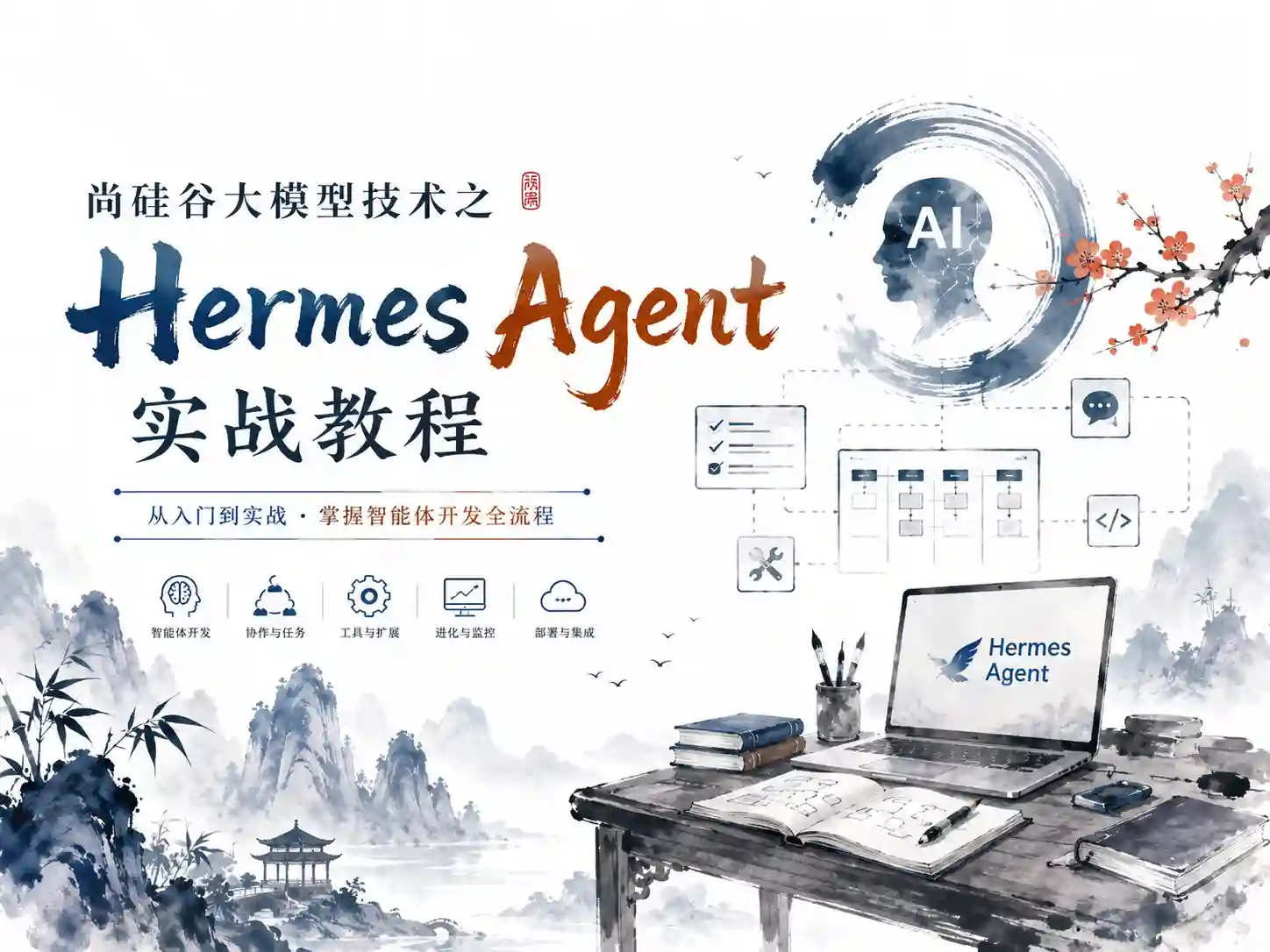 尚硅谷大模型技术-Hermes Agent实战教程