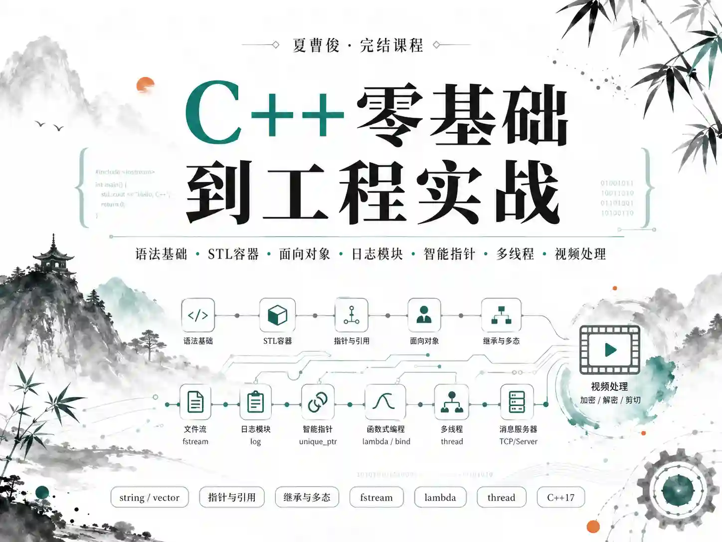 夏曹俊-C++零基础到工程实战（完结）