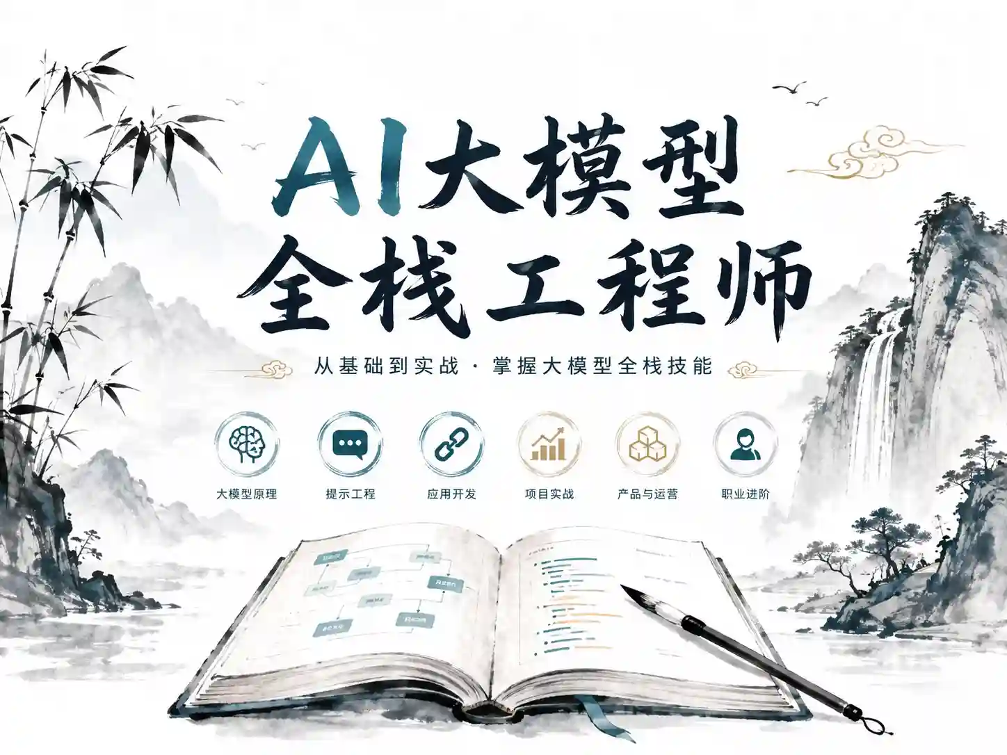 知乎-AI大模型全栈工程师2期